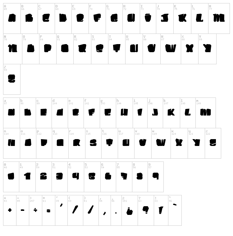 Kosmo Cat font map